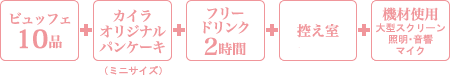 プラン内容