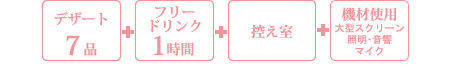 アロハプラン(3,500円(税込3,850円)/1名様)